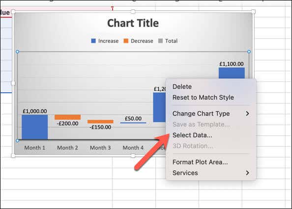 Cách tạo biểu đồ thác nước trong Microsoft Excel ảnh 4